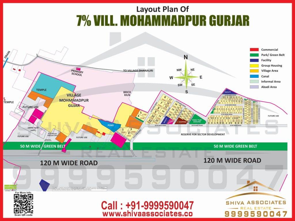 Map of 7% residentials plots in village mohammadpur gurjar