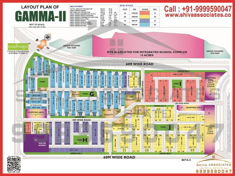 Map of Residentials and Industrials Plots in Sector GAMMA Greater Noida