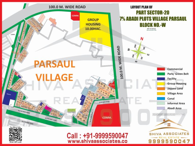 Maps of 7% abadi plots in village parsaul sector 20
