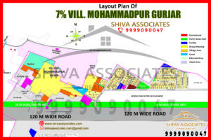 Map of 7% residentials plots in village mohammadpur gurjar