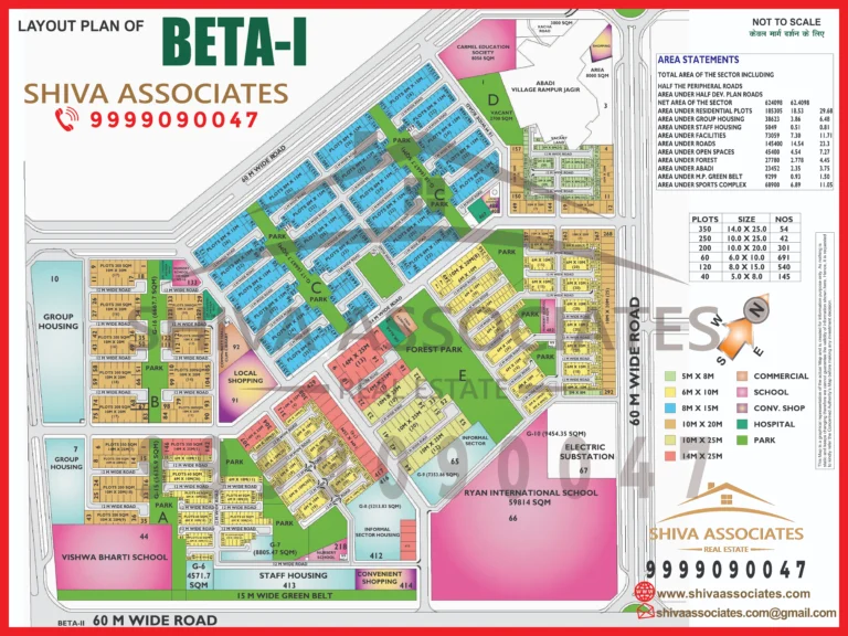 Map of Residentials and Industrials Plots in Sector BETA Greater Noida