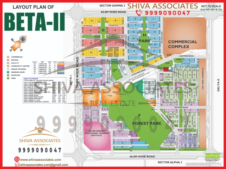 Map of Residentials and Industrials Plots in Sector BETA Greater Noida